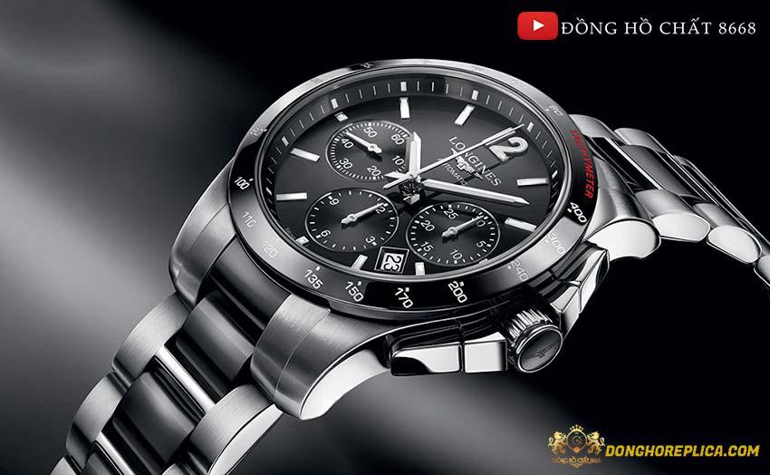 Lịch sử thương hiệu đồng hồ Longines